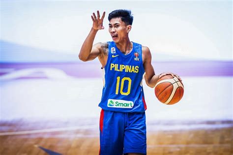Rhenz Joseph Abando / Players .